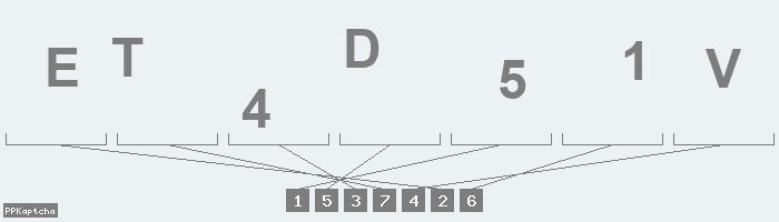Код подтверждения