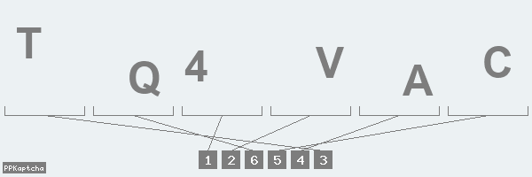 Код подтверждения