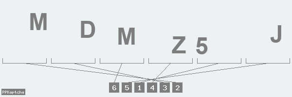 Код подтверждения