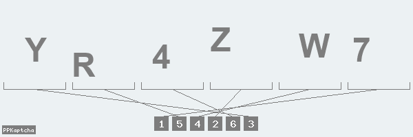 Код подтверждения