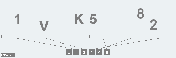 Код подтверждения