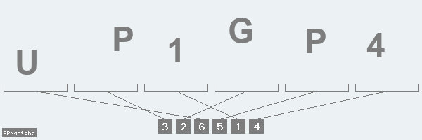Код подтверждения
