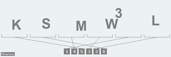Код подтверждения
