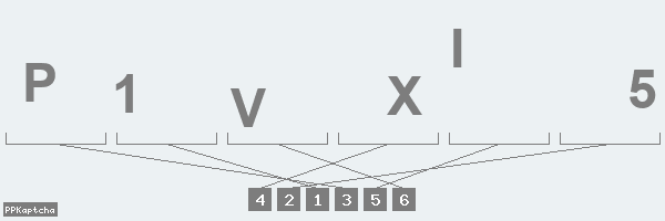 Код подтверждения