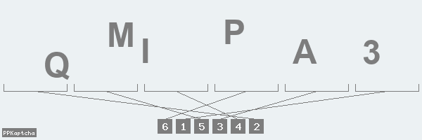 Код подтверждения