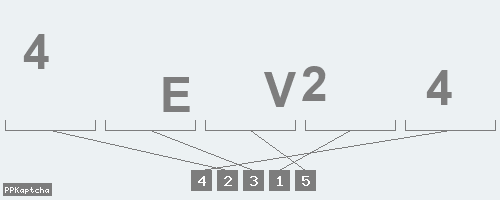 Код подтверждения