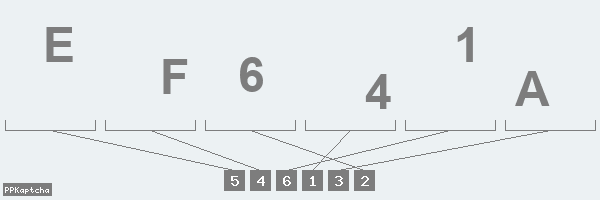 Код подтверждения