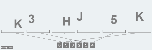 Код подтверждения