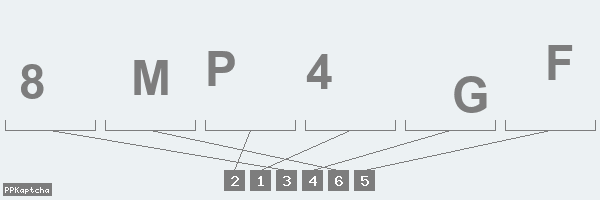 Код подтверждения