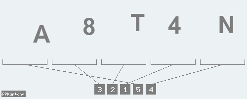 Код подтверждения