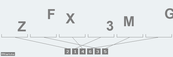 Код подтверждения