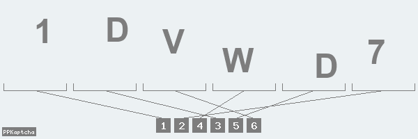 Код подтверждения