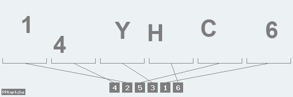 Код подтверждения