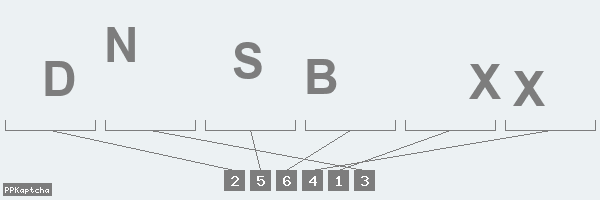 Код подтверждения