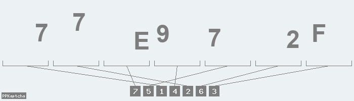 Код подтверждения