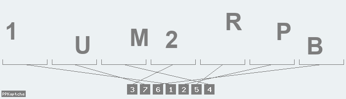 Код подтверждения