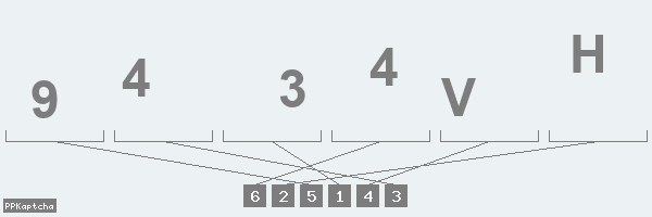 Код подтверждения