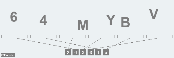 Код подтверждения