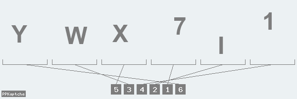 Код подтверждения