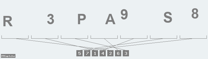 Код подтверждения