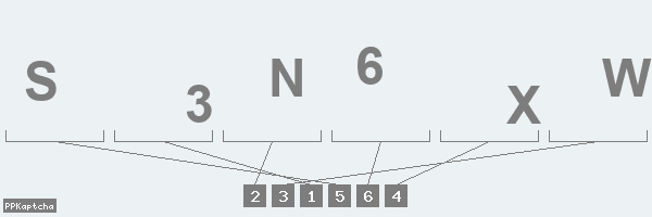 Код подтверждения