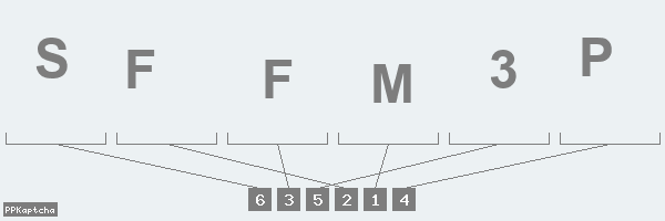 Код подтверждения