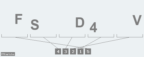 Код подтверждения