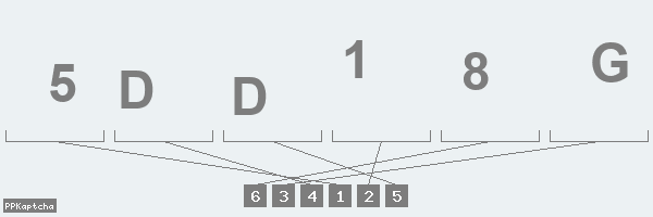 Код подтверждения