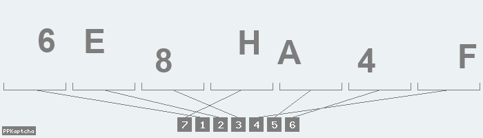 Код подтверждения