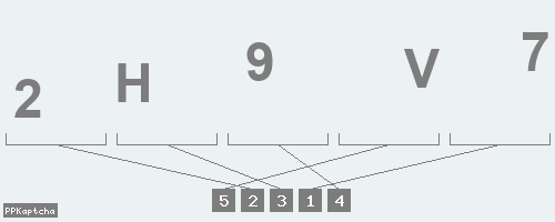 Код подтверждения