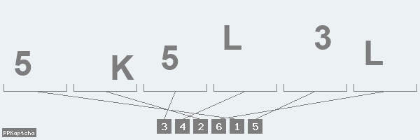 Код подтверждения