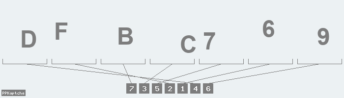 Код подтверждения