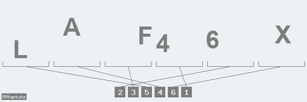 Код подтверждения