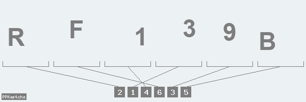 Код подтверждения