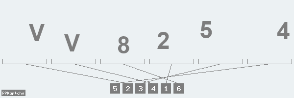 Код подтверждения