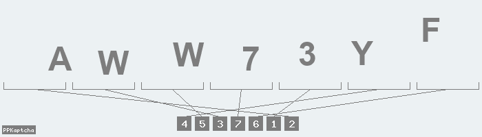 Код подтверждения