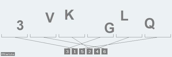 Код подтверждения