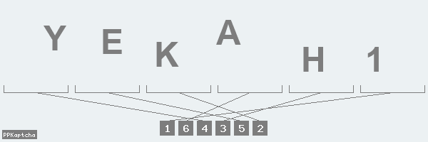 Код подтверждения