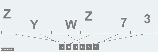 Код подтверждения