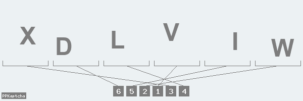 Код подтверждения