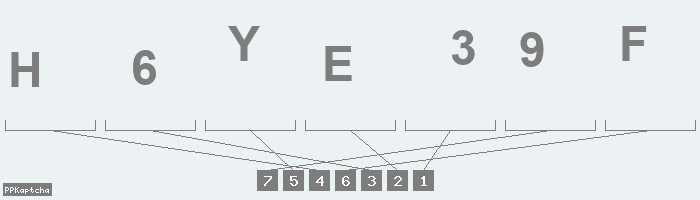 Код подтверждения