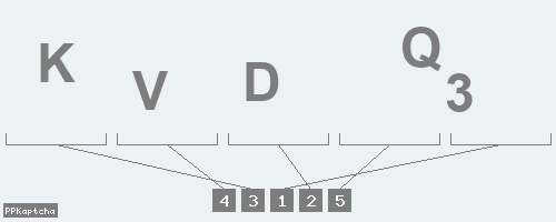 Код подтверждения