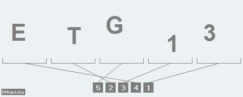 Код подтверждения