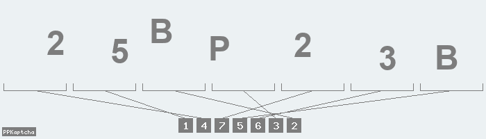 Код подтверждения