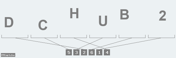 Код подтверждения