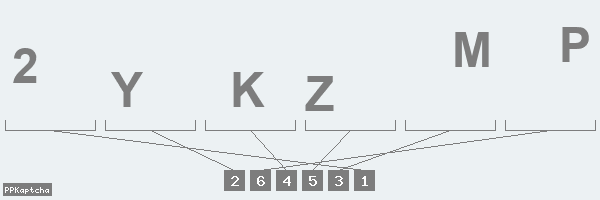 Код подтверждения