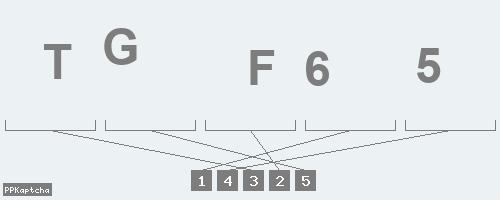 Код подтверждения
