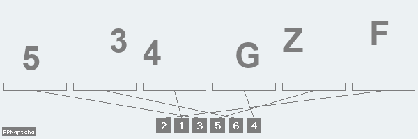 Код подтверждения