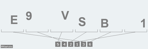 Код подтверждения