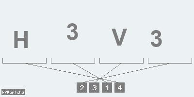 Код подтверждения